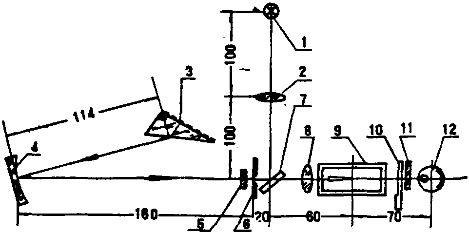 3.3.1 結(jié)構(gòu)